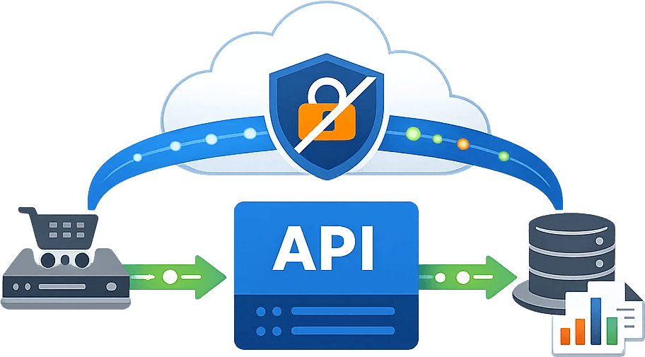 Сбор данных электронной коммерции с Cloudbypass API и Cloudflare challenge