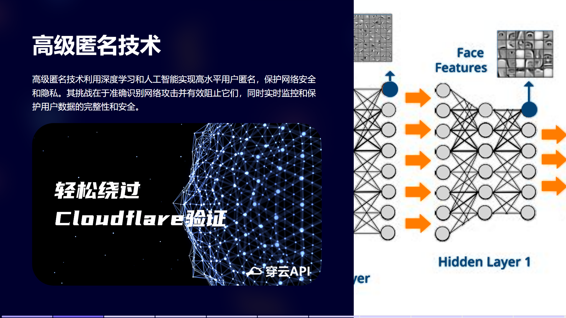 想绕过Cloudflare的防护？尝试这些方法！