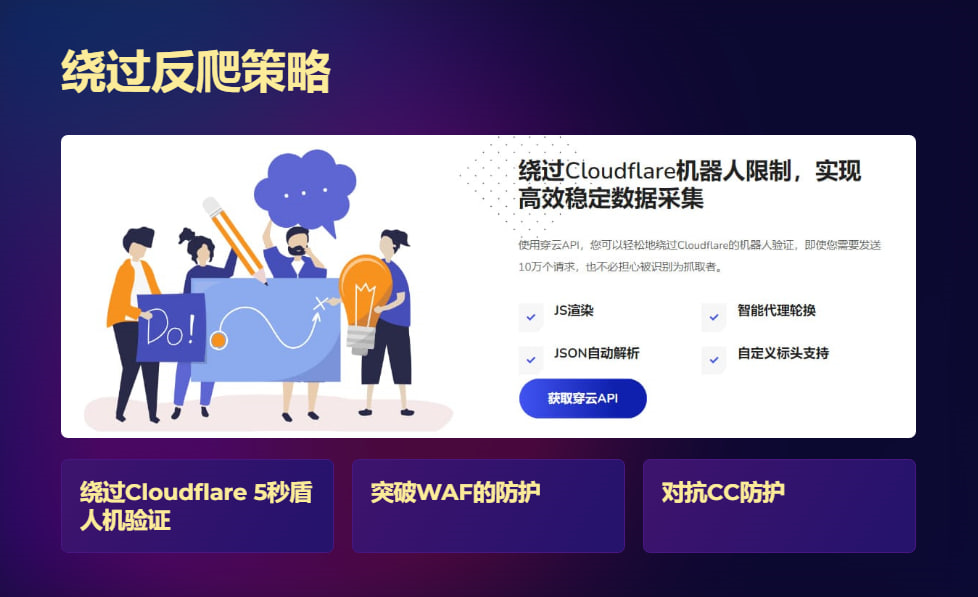 Axios如何绕过Cloudflare反爬虫？