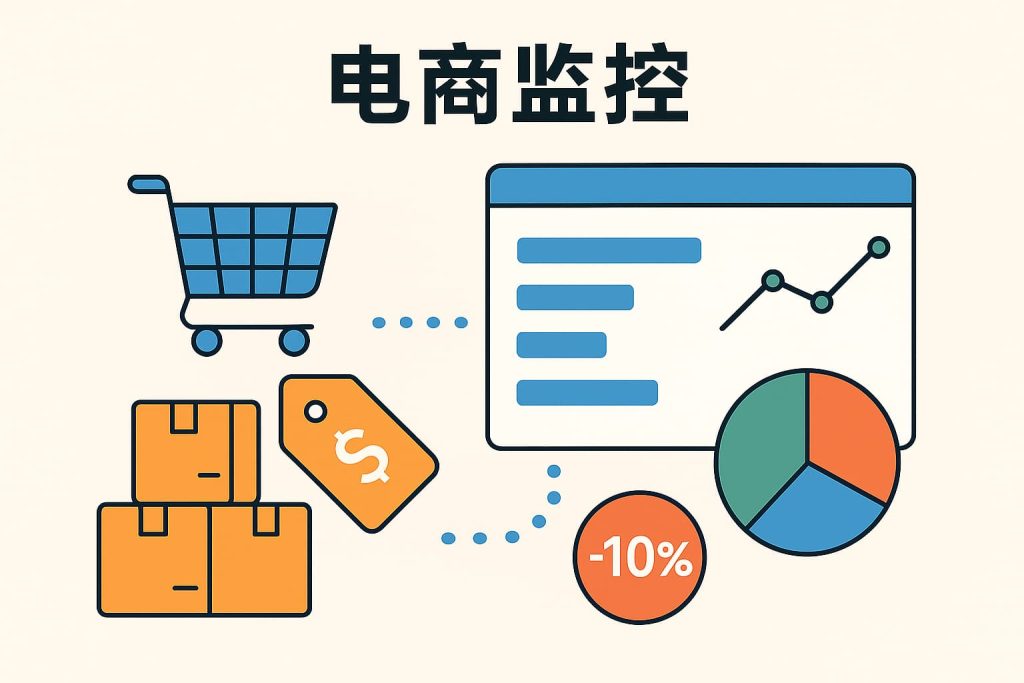 电商监控中的实践:穿云API如何帮助绕过Cloudflare反爬虫 1 38594019 21a8 4cb2 8577 51a993128c19
