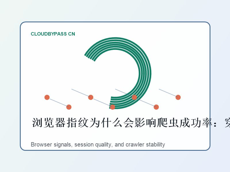 浏览器指纹为什么会影响爬虫成功率：穿云API的实战解决思路 - Cloudbypass CN