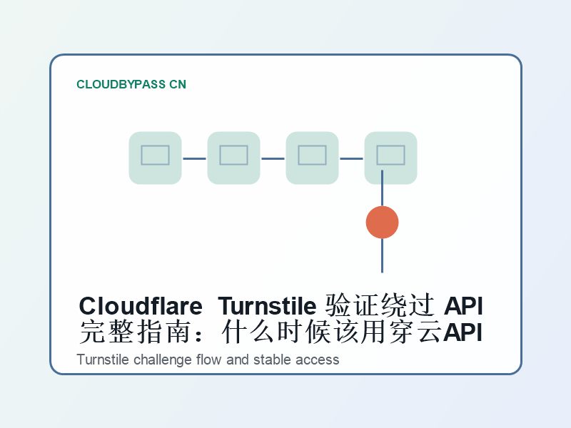 Cloudflare Turnstile 验证绕过 API 完整指南：什么时候该用穿云API - Cloudbypass CN