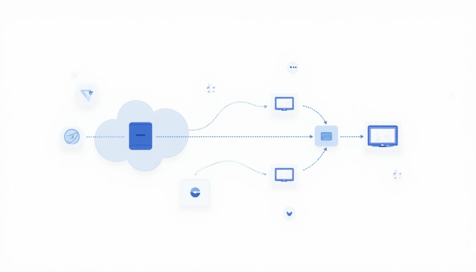 Abstract troubleshooting route split for login and scraping tasks